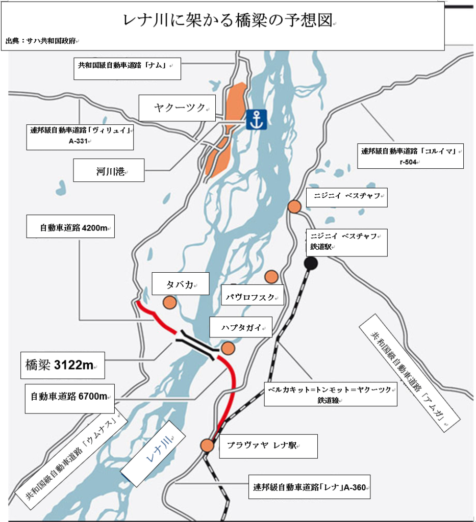 レナ川に架かる橋の建設が承認 サハジャパン経済協力推進機構